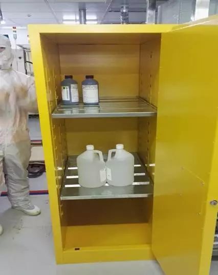 安全柜，請安全存放